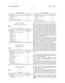 EXTERNAL PREPARATION COMPOSITION FOR SKIN COMPRISING GINSENG FLOWER OR GINSENG SEED EXTRACTS diagram and image