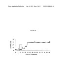 HCV NS3-NS4 Protease Resistance Mutants diagram and image