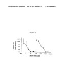 HCV NS3-NS4 Protease Resistance Mutants diagram and image