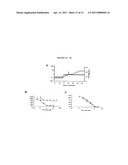 HCV NS3-NS4 Protease Resistance Mutants diagram and image