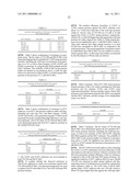 HCV NS3-NS4 Protease Resistance Mutants diagram and image