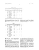 EPIDERMAL STIMULATION TO ENHANCE HAIR FOLLICLE FORMATION diagram and image