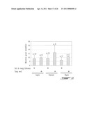 COMPOSITION AND METHOD FOR THE REPAIR AND REGENERATION OF CARTILAGE AND OTHER TISSUES diagram and image