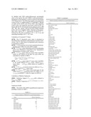 ACYLGLYCEROL ACETYLTRANSFERASE-LIKE PROTEIN MGAT-X1 AND USES THEREOF diagram and image