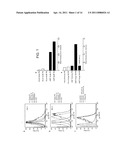 USE OF ANTAGONISTS OF THE INTERACTION BETWEEN HIV GP120 AND A4B7 INTEGRIN diagram and image