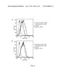 USE OF ANTAGONISTS OF THE INTERACTION BETWEEN HIV GP120 AND A4B7 INTEGRIN diagram and image