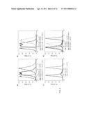 USE OF ANTAGONISTS OF THE INTERACTION BETWEEN HIV GP120 AND A4B7 INTEGRIN diagram and image