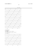 ANTI-CXCR4 ANTIBODIES diagram and image