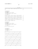 ANTI-CXCR4 ANTIBODIES diagram and image