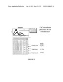 NOVEL ANTIBODIES AGAINST CANCER TARGET BLOCK TUMOR GROWTH, ANGIOGENESIS AND METASTASIS diagram and image