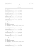 NOVEL ANTIBODIES AGAINST CANCER TARGET BLOCK TUMOR GROWTH, ANGIOGENESIS AND METASTASIS diagram and image