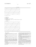 NOVEL ANTIBODIES AGAINST CANCER TARGET BLOCK TUMOR GROWTH, ANGIOGENESIS AND METASTASIS diagram and image