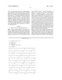 INHIBITION OF CANCER METASTASIS diagram and image