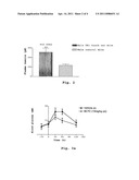 Inhibition Of The Activity Of The Capsaicin Receptor In The Treatment Of Obesity Or Obesity-Related Diseases And Disorders diagram and image