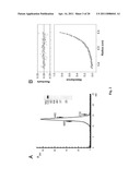 Fusion-Intermediate State of HIV-1 gP41 Targeted by Broadly Neutralizing Antibodies diagram and image