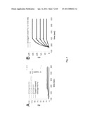 Fusion-Intermediate State of HIV-1 gP41 Targeted by Broadly Neutralizing Antibodies diagram and image