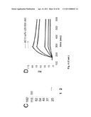 Fusion-Intermediate State of HIV-1 gP41 Targeted by Broadly Neutralizing Antibodies diagram and image