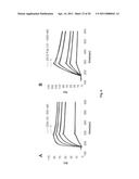 Fusion-Intermediate State of HIV-1 gP41 Targeted by Broadly Neutralizing Antibodies diagram and image