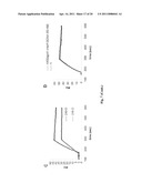 Fusion-Intermediate State of HIV-1 gP41 Targeted by Broadly Neutralizing Antibodies diagram and image