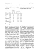 Fusion-Intermediate State of HIV-1 gP41 Targeted by Broadly Neutralizing Antibodies diagram and image