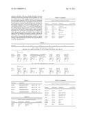 Receptor Modulators diagram and image