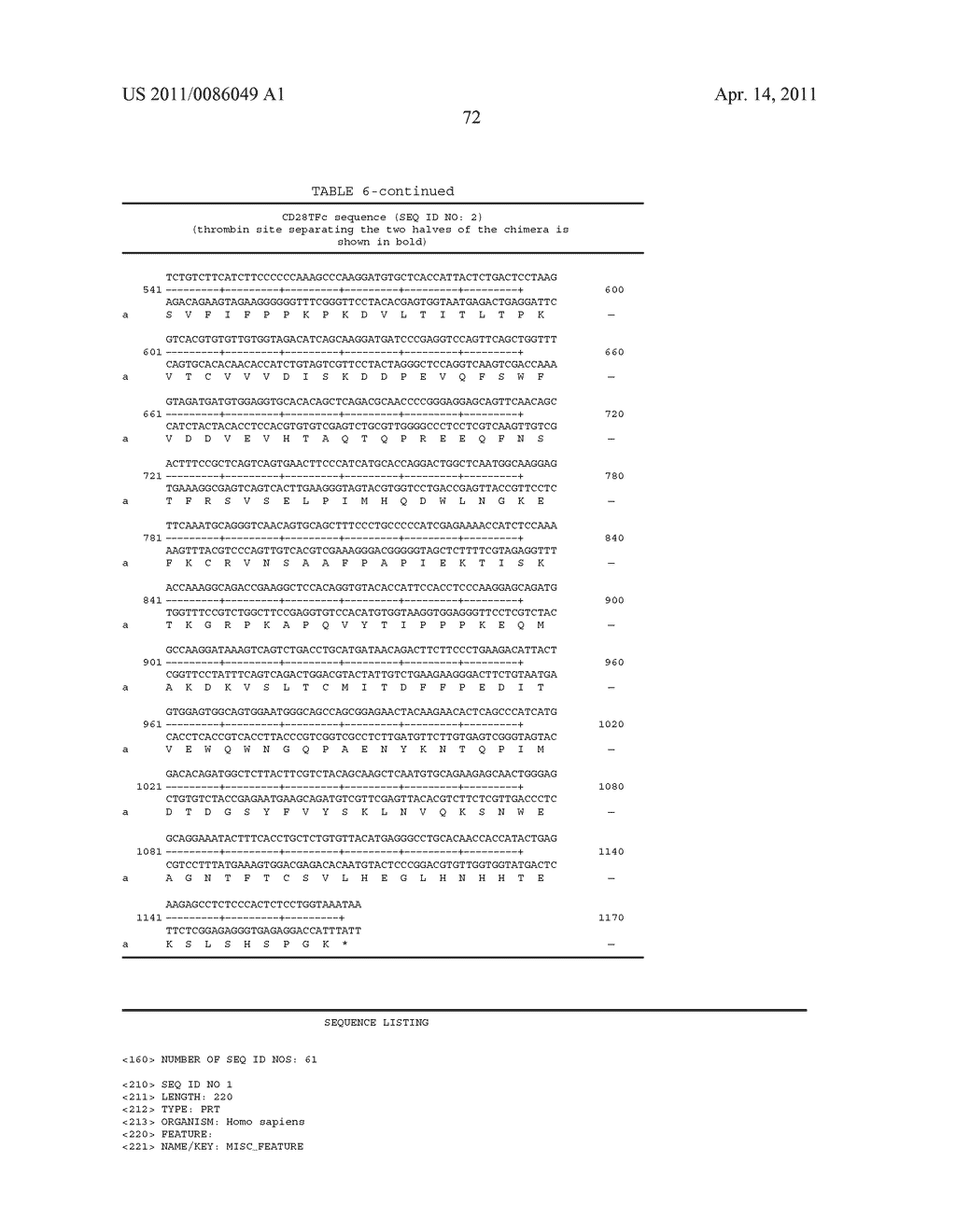 Receptor Modulators - diagram, schematic, and image 81