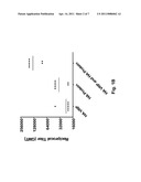 ALPHAVIRUS REPLICON PARTICLES MATCHED TO PROTEIN ANTIGENS AS IMMUNOLOGICAL ADJUVANTS diagram and image