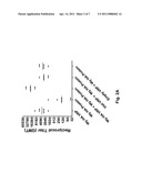 ALPHAVIRUS REPLICON PARTICLES MATCHED TO PROTEIN ANTIGENS AS IMMUNOLOGICAL ADJUVANTS diagram and image