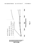 ALPHAVIRUS REPLICON PARTICLES MATCHED TO PROTEIN ANTIGENS AS IMMUNOLOGICAL ADJUVANTS diagram and image