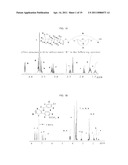 NANOMETER-SIZED PRODRUGS OF NSAIDs diagram and image