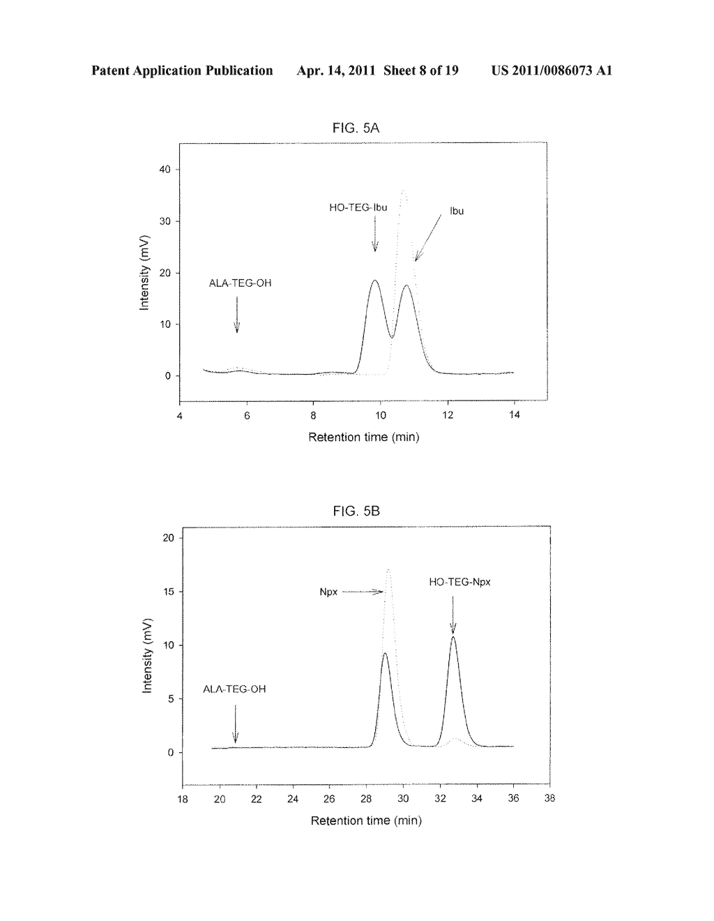 NANOMETER-SIZED PRODRUGS OF NSAIDs - diagram, schematic, and image 09