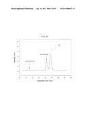 NANOMETER-SIZED PRODRUGS OF NSAIDs diagram and image