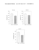 NANOMETER-SIZED PRODRUGS OF NSAIDs diagram and image