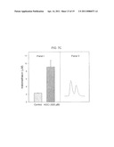 NANOMETER-SIZED PRODRUGS OF NSAIDs diagram and image