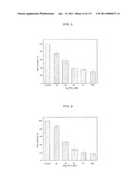 NANOMETER-SIZED PRODRUGS OF NSAIDs diagram and image