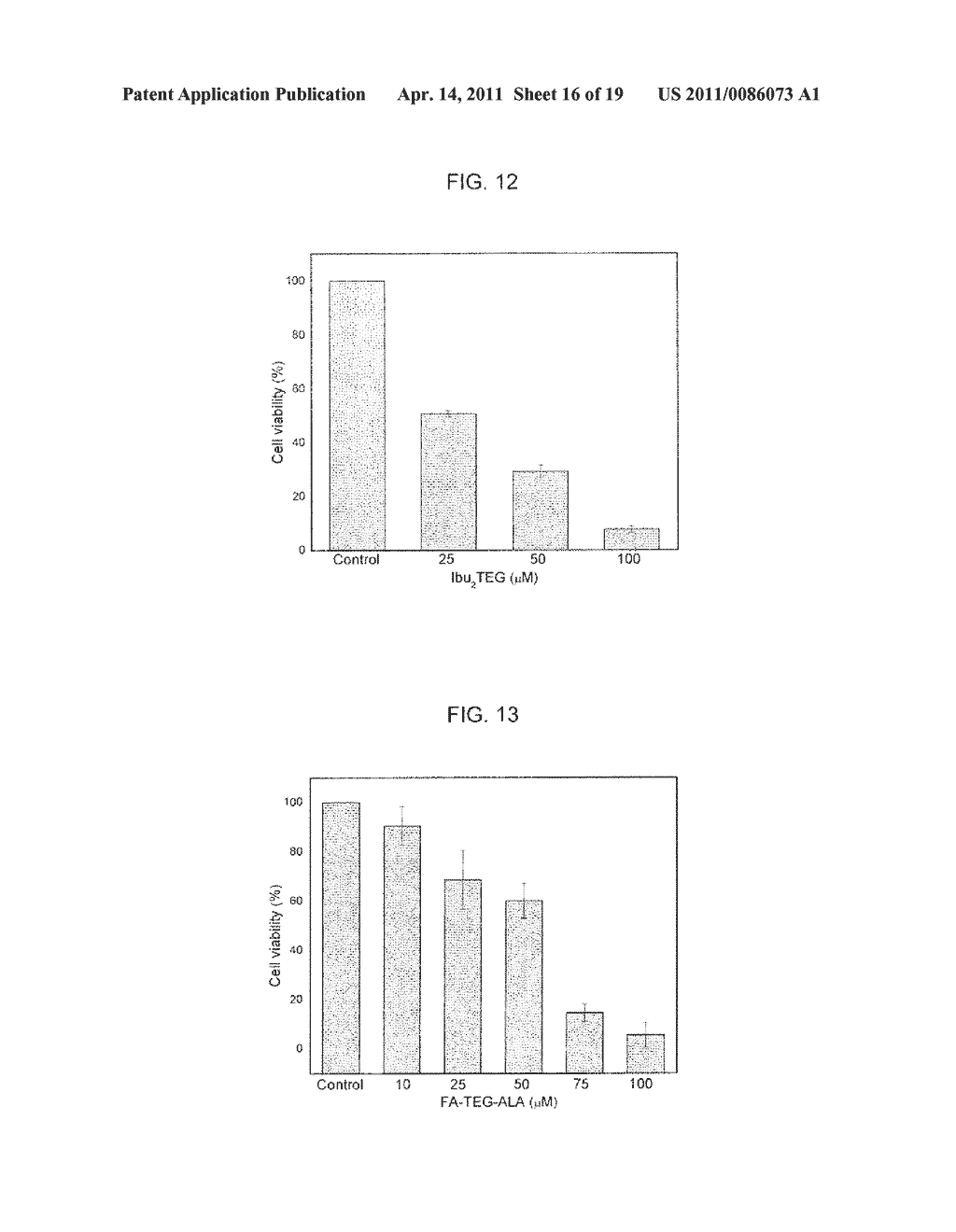 NANOMETER-SIZED PRODRUGS OF NSAIDs - diagram, schematic, and image 17