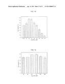 NANOMETER-SIZED PRODRUGS OF NSAIDs diagram and image