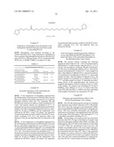 NANOMETER-SIZED PRODRUGS OF NSAIDs diagram and image