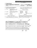 COATING SYSTEM AND METHOD FOR DRUG ELUTION MANAGEMENT diagram and image