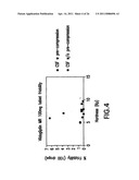 MODIFIED RELEASE 1- [ (3-HYDROXY-ADAMANT-1-YLAMINO)-ACETYL] -PYRROLIDINE-2 (S) -CARBONITRILE FORMULATION diagram and image