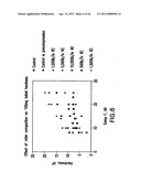 MODIFIED RELEASE 1- [ (3-HYDROXY-ADAMANT-1-YLAMINO)-ACETYL] -PYRROLIDINE-2 (S) -CARBONITRILE FORMULATION diagram and image