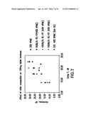 MODIFIED RELEASE 1- [ (3-HYDROXY-ADAMANT-1-YLAMINO)-ACETYL] -PYRROLIDINE-2 (S) -CARBONITRILE FORMULATION diagram and image