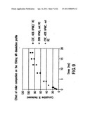 MODIFIED RELEASE 1- [ (3-HYDROXY-ADAMANT-1-YLAMINO)-ACETYL] -PYRROLIDINE-2 (S) -CARBONITRILE FORMULATION diagram and image