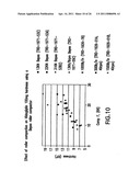 MODIFIED RELEASE 1- [ (3-HYDROXY-ADAMANT-1-YLAMINO)-ACETYL] -PYRROLIDINE-2 (S) -CARBONITRILE FORMULATION diagram and image