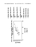 MODIFIED RELEASE 1- [ (3-HYDROXY-ADAMANT-1-YLAMINO)-ACETYL] -PYRROLIDINE-2 (S) -CARBONITRILE FORMULATION diagram and image