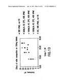 MODIFIED RELEASE 1- [ (3-HYDROXY-ADAMANT-1-YLAMINO)-ACETYL] -PYRROLIDINE-2 (S) -CARBONITRILE FORMULATION diagram and image