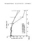 MODIFIED RELEASE 1- [ (3-HYDROXY-ADAMANT-1-YLAMINO)-ACETYL] -PYRROLIDINE-2 (S) -CARBONITRILE FORMULATION diagram and image