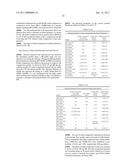 MODIFIED RELEASE 1- [ (3-HYDROXY-ADAMANT-1-YLAMINO)-ACETYL] -PYRROLIDINE-2 (S) -CARBONITRILE FORMULATION diagram and image