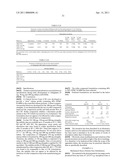 MODIFIED RELEASE 1- [ (3-HYDROXY-ADAMANT-1-YLAMINO)-ACETYL] -PYRROLIDINE-2 (S) -CARBONITRILE FORMULATION diagram and image