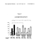 ARGON-BASED INHALABLE GASEOUS MEDICINAL PRODUCT FOR THE TREATMENT OF NEUROINTOXICATIONS diagram and image